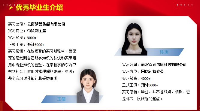高职专科